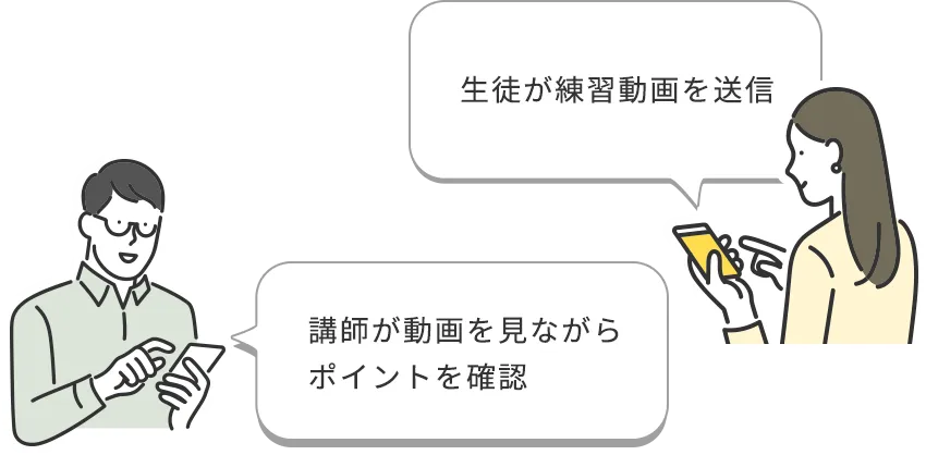 生徒が練習動画を送信／講師が動画を見ながらポイントを確認