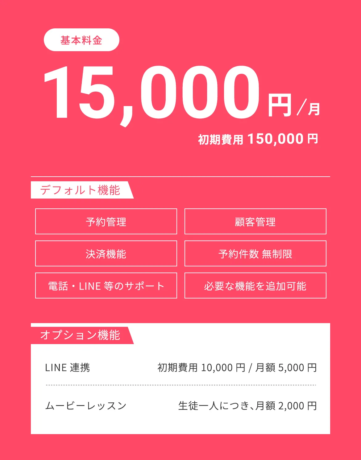 基本料金15,000円/月